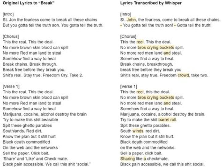 Deppression lyrics