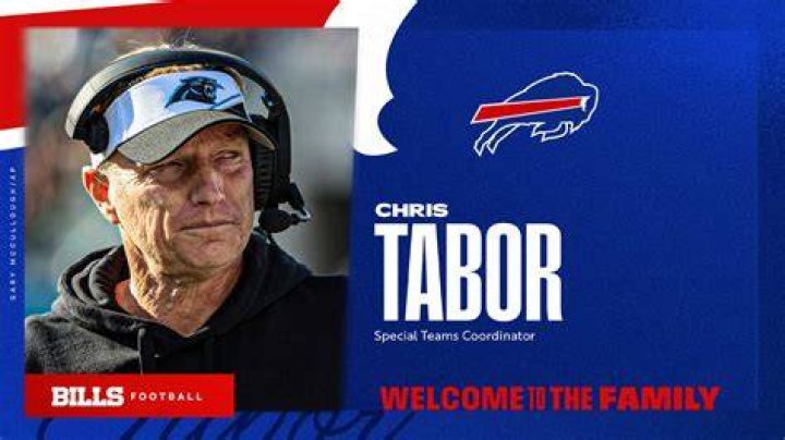 Fame | Chris Tabor net worth