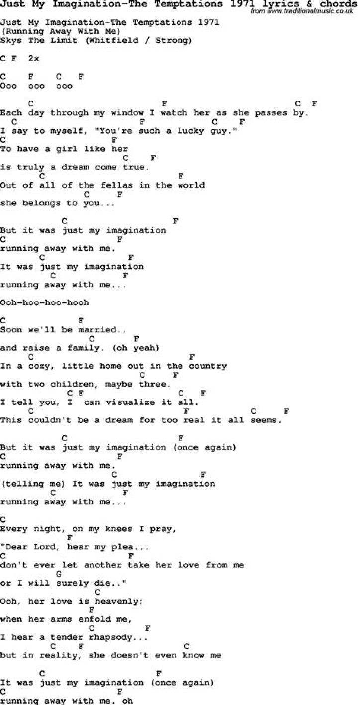 Is it my imagination lyrics