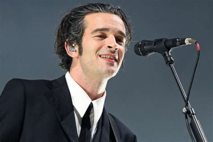 Matthew Healy Facts