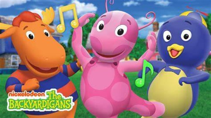 Most Popular The Backyardigans Songs