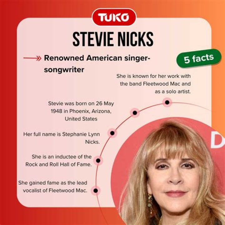 Stevie B Facts